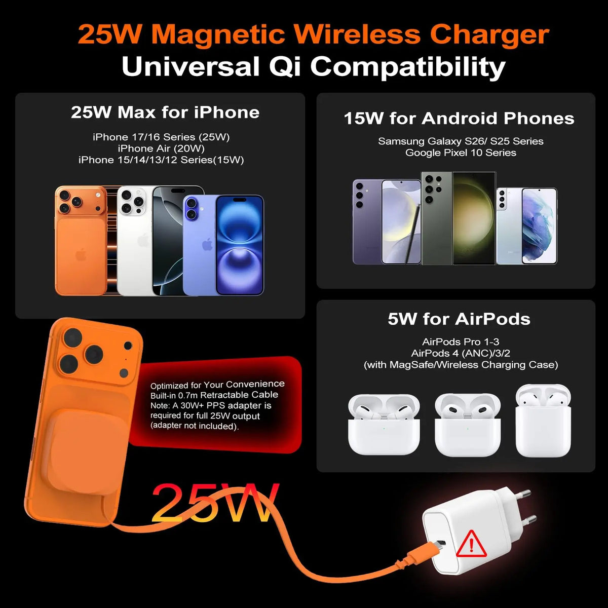 25W Wireless Charger with Retractable USB-C Cable Fast Qi2.2 Magnetic Charger for iPhone Airpods Portable Wireless Charging Pad