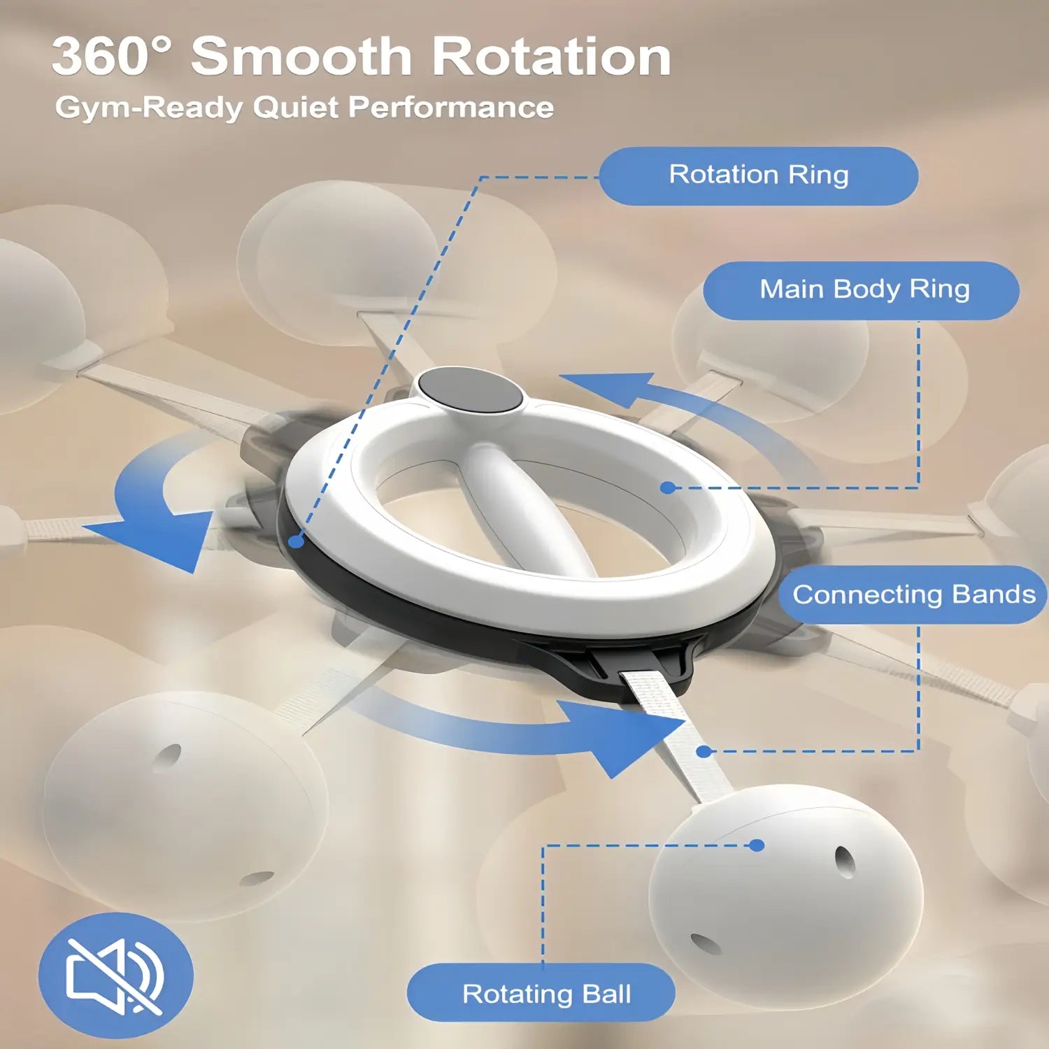 Rotary handheld arm fitness machine with white and black rotating gym ball trainer featuring smooth 360-degree rotation rings and connecting bands.