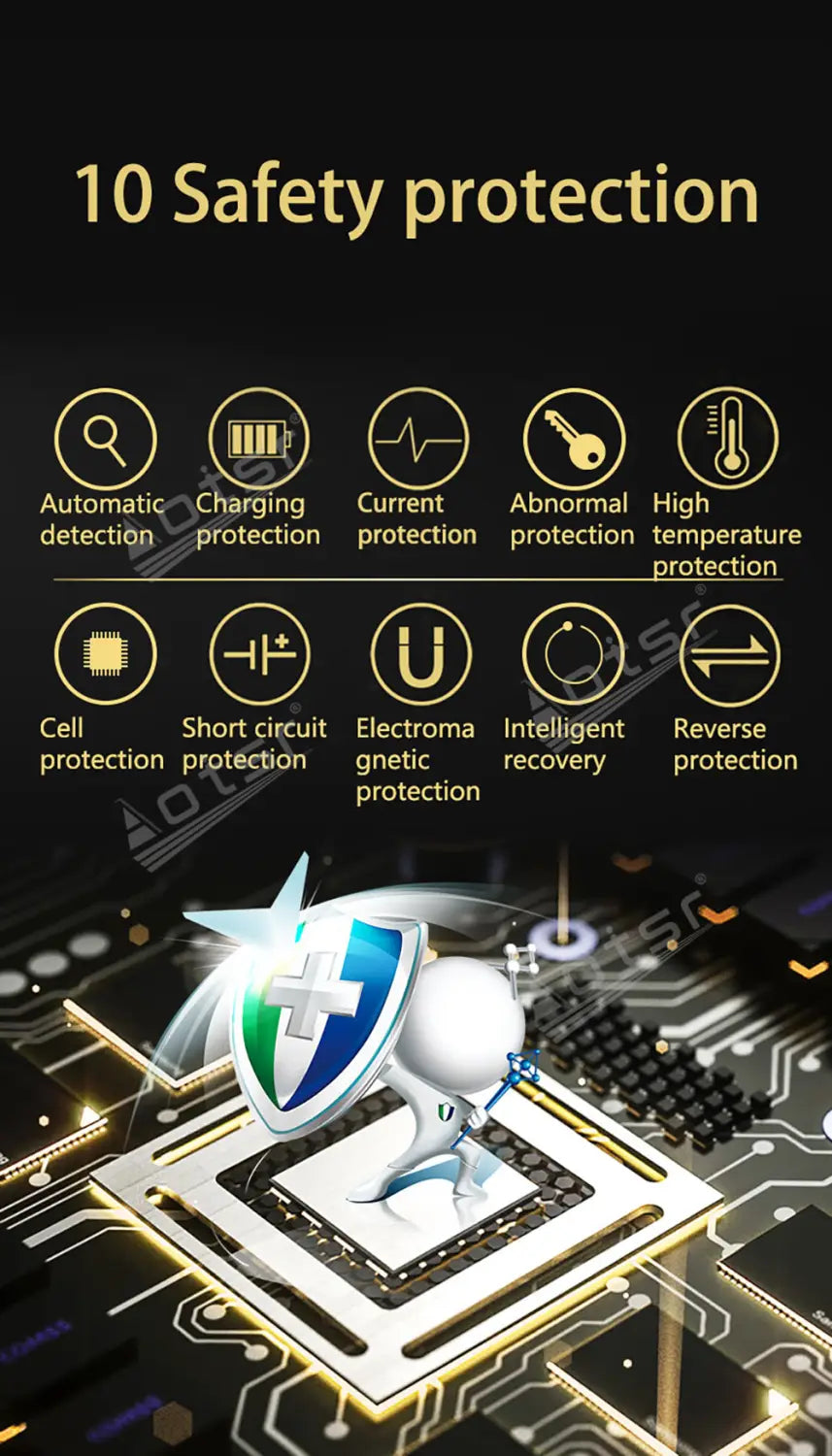 Eine elegante goldakzentuierte Leiterplatte mit einem zentralen Mikrochip und einem Schutzschild-Emblem für das kabellose Autoladegerät für Roewe New Energy 2016 bis 2019.