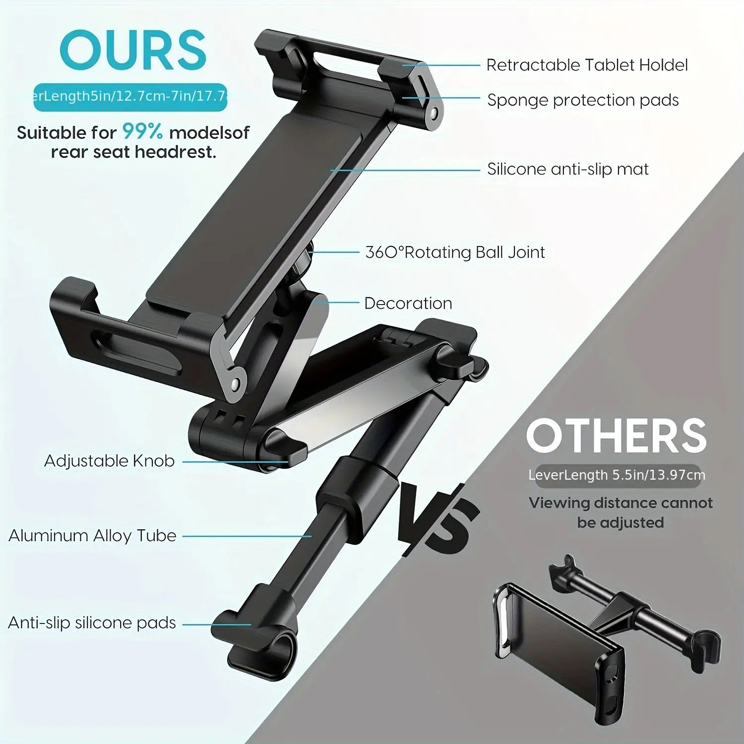 Soporte para tableta en el reposacabezas del automóvil ajustable negro con junta esférica giratoria de 360 grados y almohadillas de silicona antideslizantes para dispositivos de 4.7 a 12.9 pulgadas, mostrado desde la cara posterior.