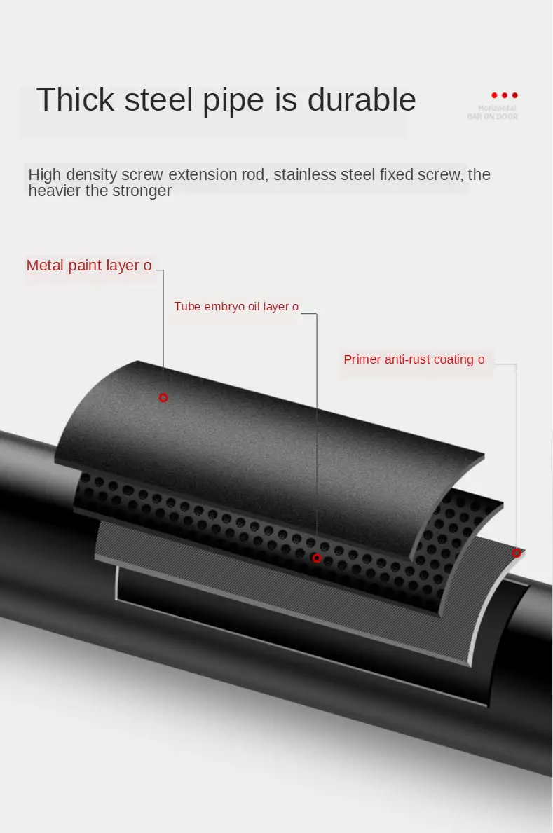 Tube en métal noir d’une barre de traction pour porte ajustable, avec construction en couches incluant une couche d’apprêt antirouille, une couche d’huile d’embryon pour tube et une couche de peinture métallique pour le fitness à domicile.