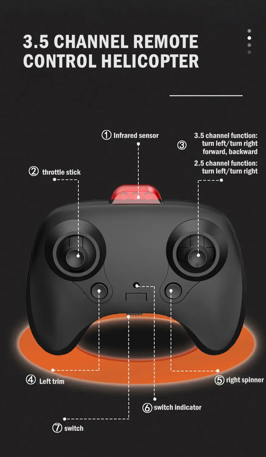 contrôleur de télécommande d’hélicoptère en plastique noir avec capteur infrarouge rouge et base circulaire orange pour l’évitement des obstacles.