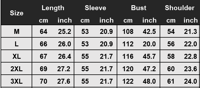 Die Tabelle zeigt Maßangaben in Zentimetern und Zoll für einen Herren-V-Ausschnitt-Strickcardigan einschließlich Ärmellänge, Brustweite und Schultermaße für die Größen M bis 3XL.