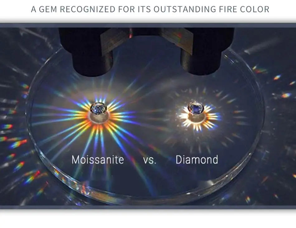 Dos gemas facetadas etiquetadas como moissanita y diamante, mostradas bajo la luz y creando vibrantes patrones de fuego arcoíris, para una exhibición de producto de collar con colgante de halo de moissanita de plata.