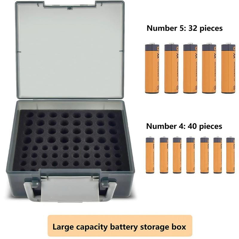 Grauer Kunststoff-Batterie-Aufbewahrungsorganizer mit klarem Deckel und schwarzem Schaumstoffeinsatz für 72 AA- und AAA-Batterien.