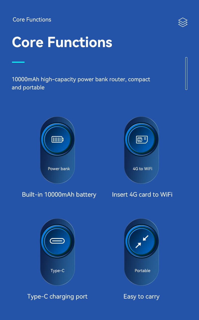 Kompakte weiße LTE-Powerbank mit 10.000 mAh, mit eingebautem Akku und USB-Typ-C-Anschluss, ausgelegt für das externe Laden von WLAN-Router-Geräten.