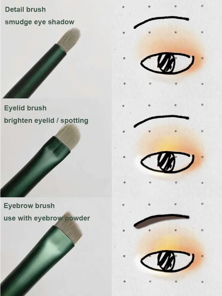 makeup brushes set 13 pcs rose gold cosmetic brush featuring green-handled eye shadow brush eyebrow powder brush and eyelid application brush