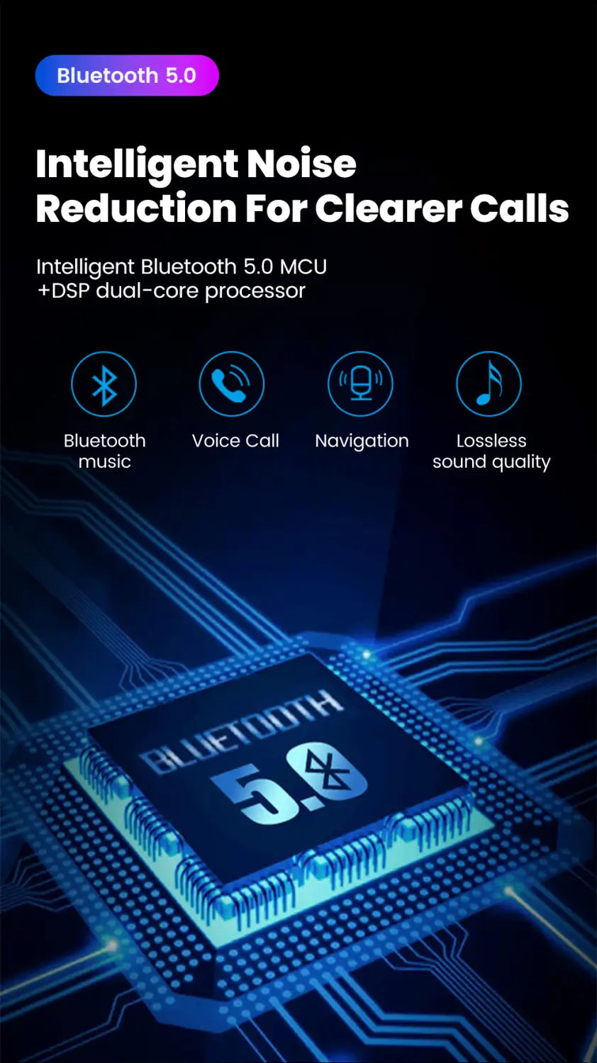 bluetooth fm transmitter car charger dual usb featuring a sleek dark blue and teal circuit board with glowing edges and a bluetooth 5.0 chip logo prominently displayed on its surface