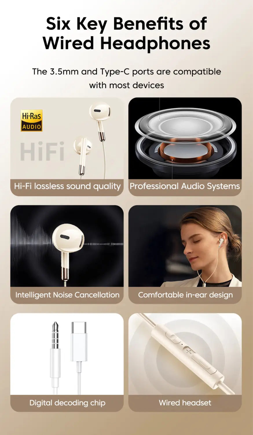 Weiße kabelgebundene In-Ear-Kopfhörer mit Lautstärkeregelung, mit einem eleganten minimalistischen Design und einem Type-C-Anschluss