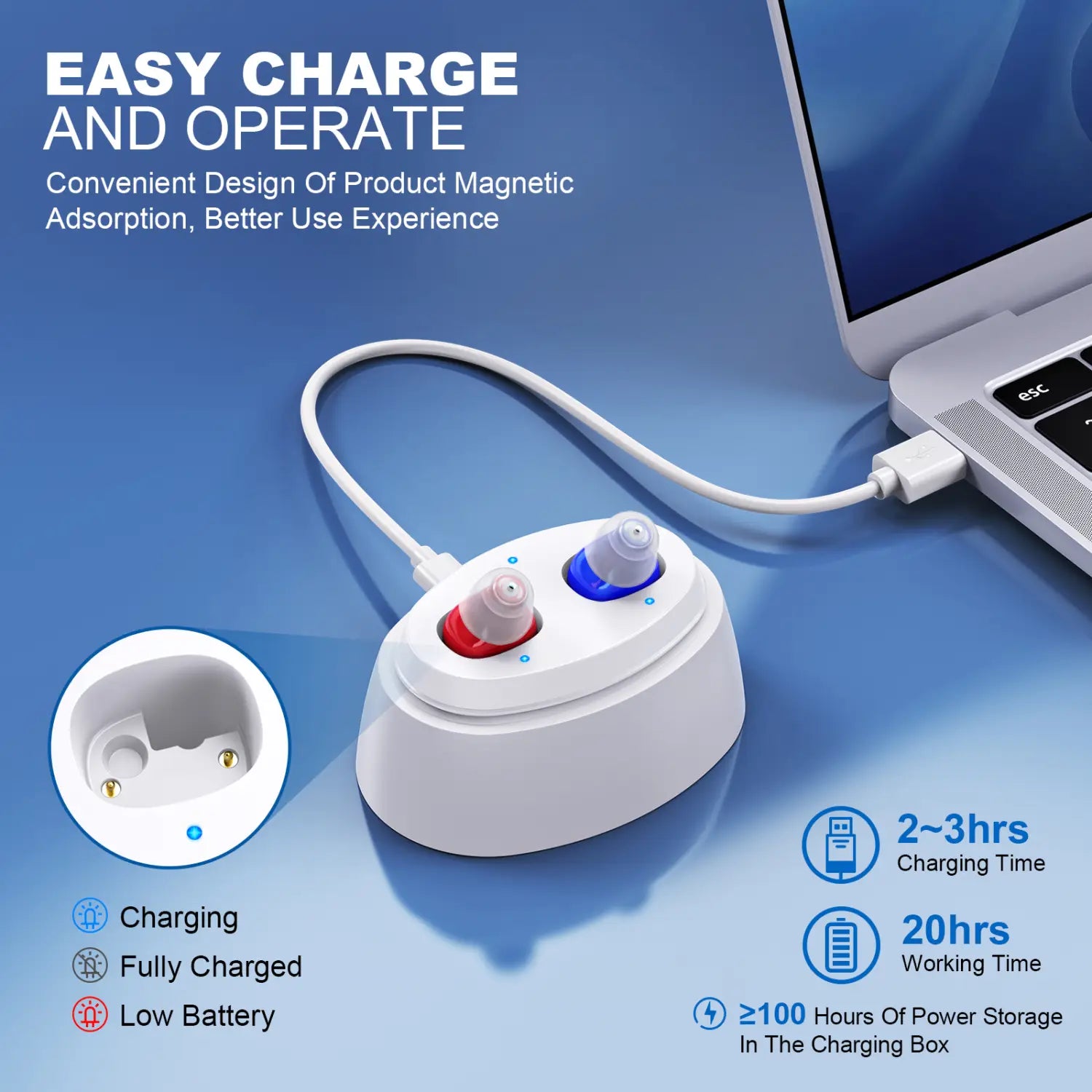 Station d’accueil de charge magnétique blanche avec des amplificateurs d’aides auditives intra-auriculaires rechargeables rouge et bleu, pour une amplification et une recharge pratiques.