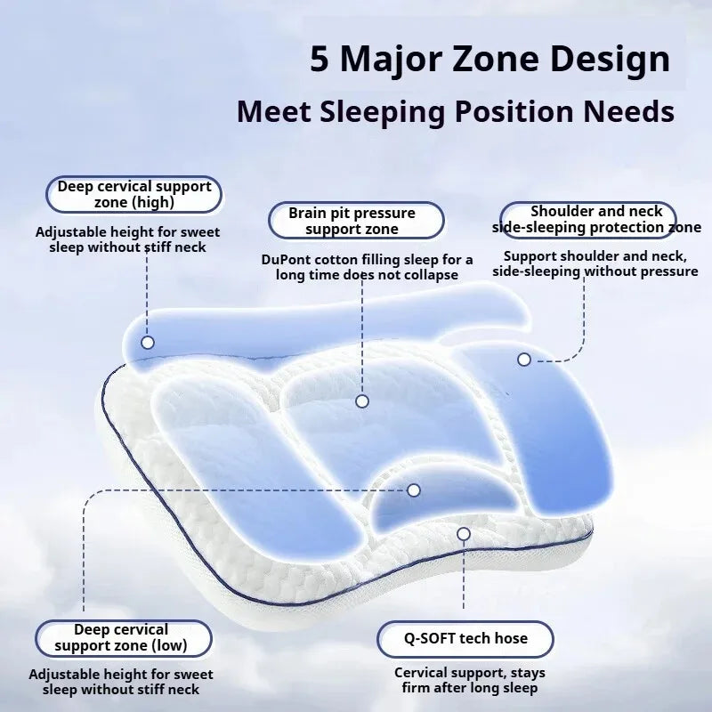 AIBEDILA Baby Pillows for Newborns Neck Pillow Newborn Baby Things Children's Orthopedic Travel Pillow Bedding Mother Kids Items