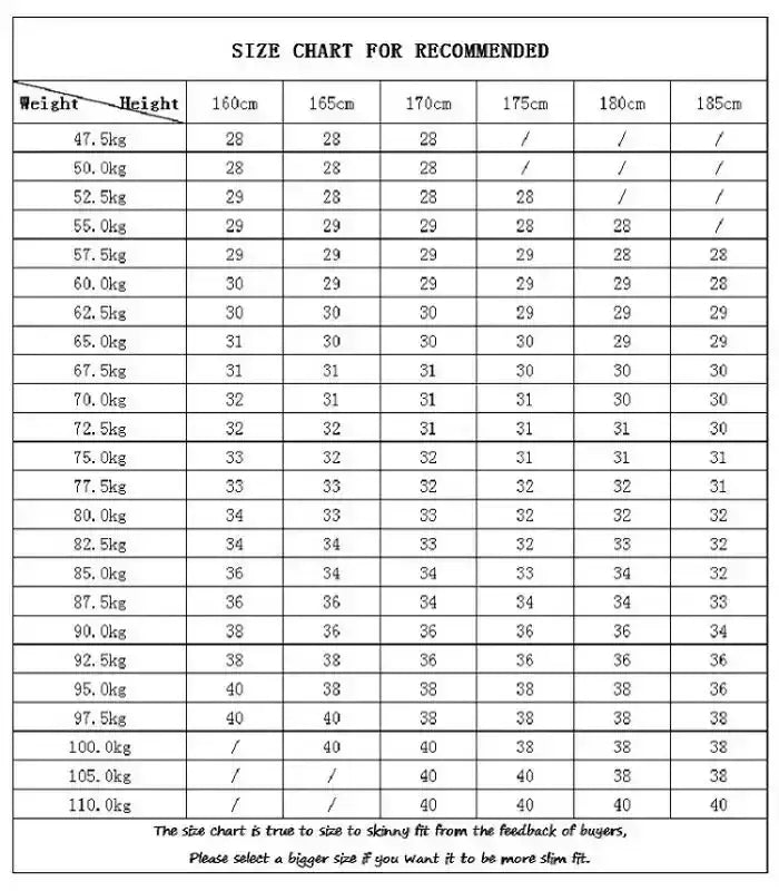 Guide des tailles des vêtements recommandés en fonction du poids et de la taille pour jeans skinny déchirés pour hommes, effet délavé rétro vintage bleu.