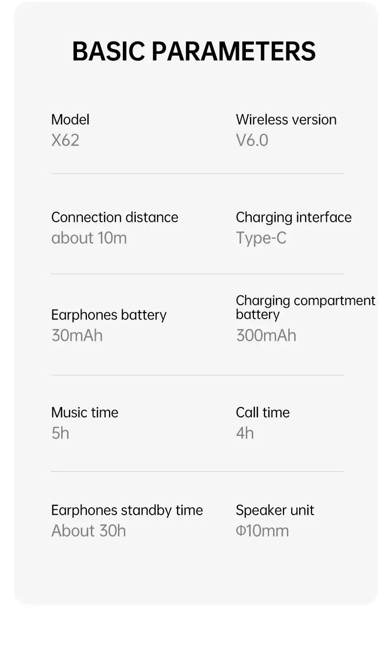 Modèle d’écouteurs sans fil à pince d’oreille x62 présenté depuis l’arrière, avec interface de charge de type C et batterie de 30 mAh dans le boîtier de charge