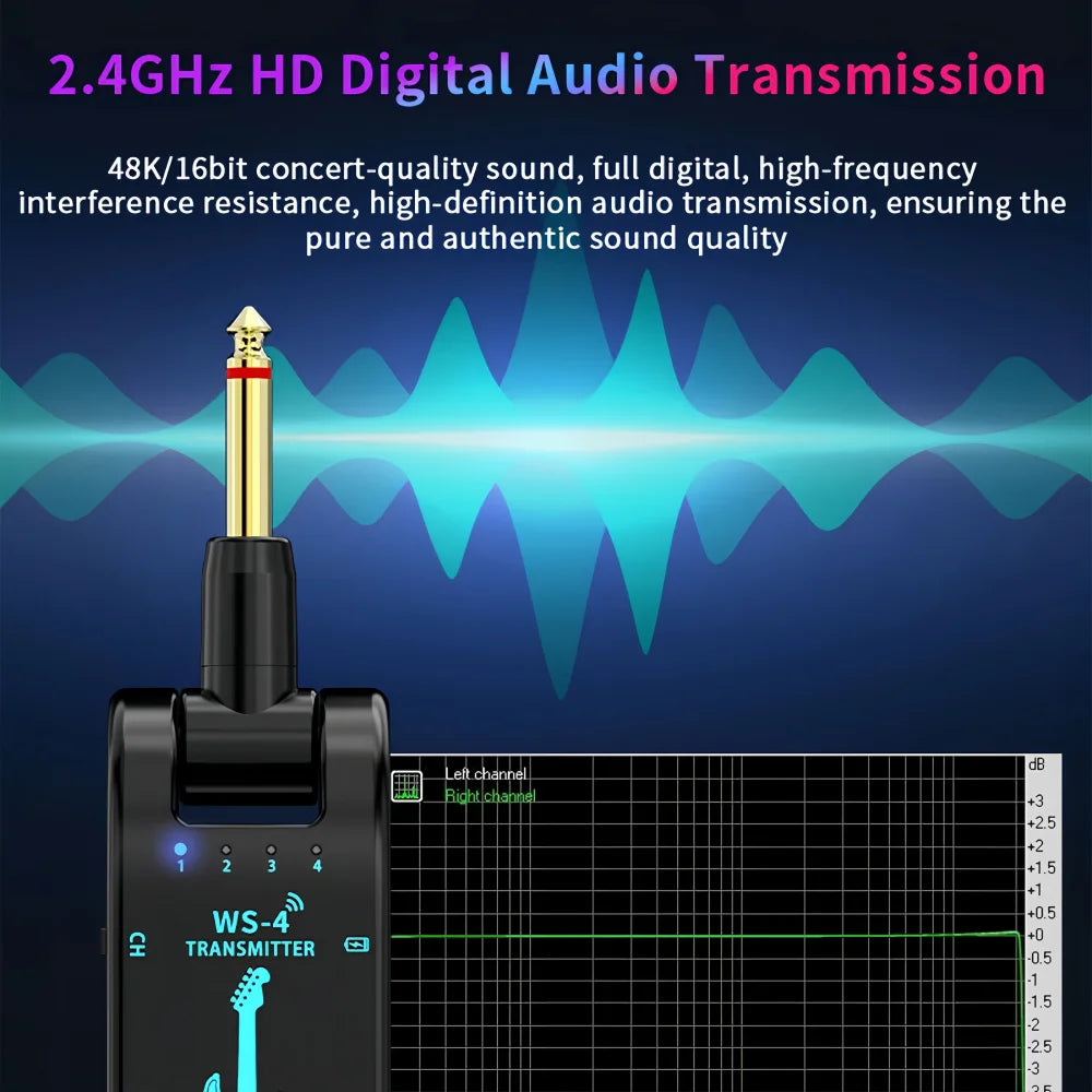 2.4G Wireless Guitar System - Rechargeable Guitar Transmitter & Receiver for Electric Guitar & Bass, Plug & Play, Low Latency