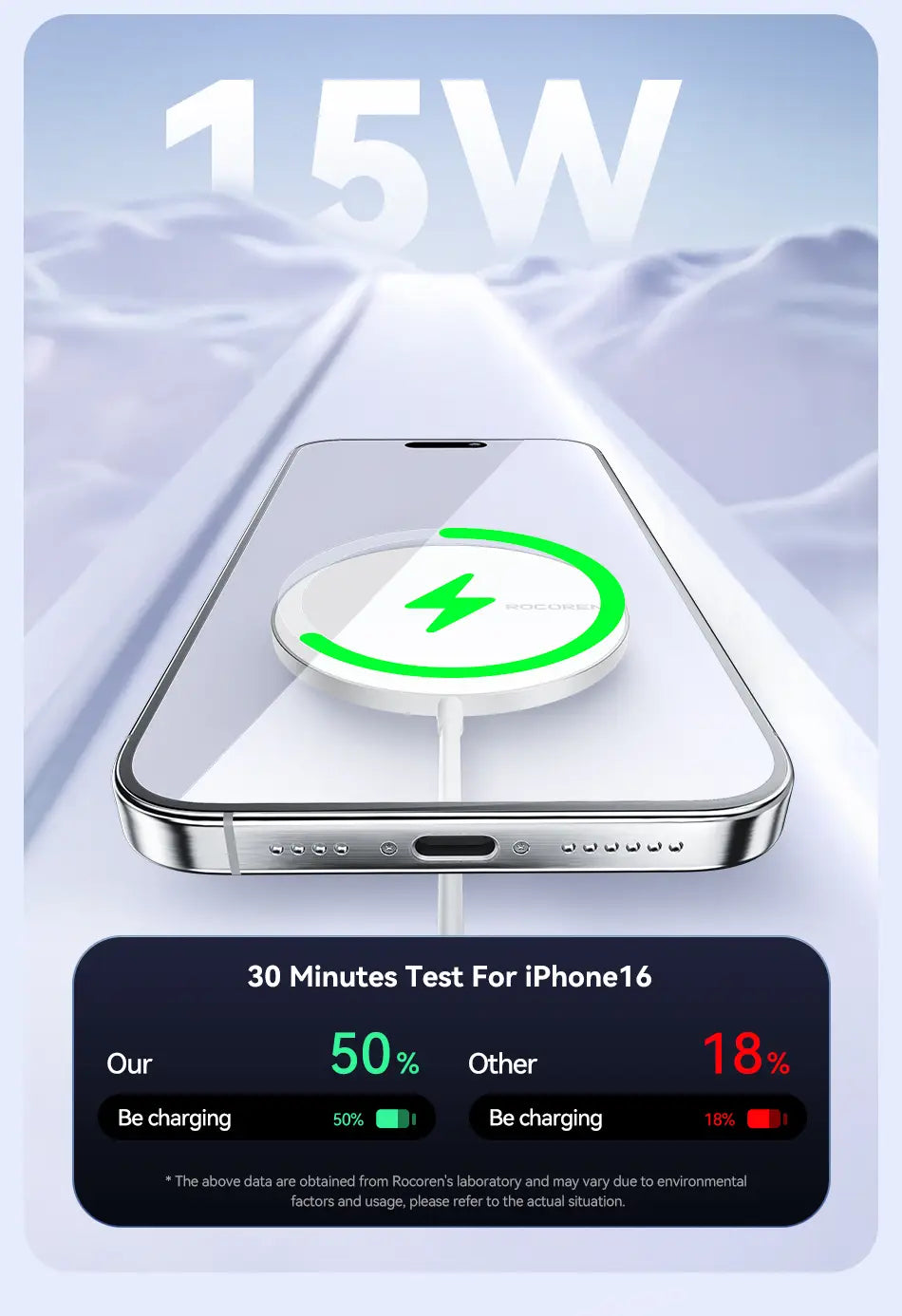 Se muestra un iPhone 16 plateado elegante con acabado brillante cargando en un cargador inalámbrico de carga rápida con almohadilla magnética de 15 W para iPhone.