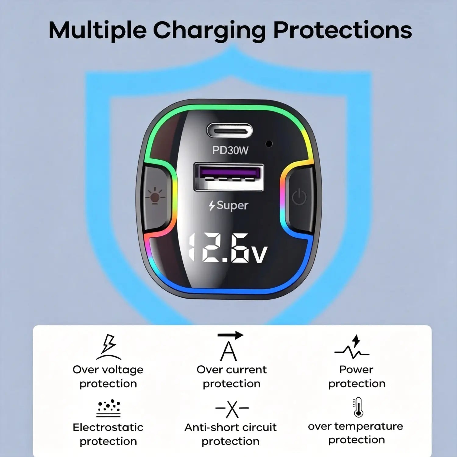 レインボーLED照明付きのブラック超高速カー充電器で、USB-CおよびUSB-Aポート、5ポート、120Wの電圧表示による超高速充電