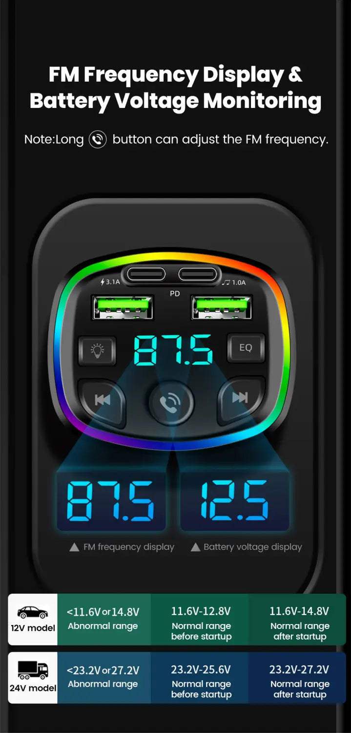 Black Bluetooth FM transmitter car charger with dual USB ports, colorful LED display showing FM frequency and battery voltage, and multiple button controls.