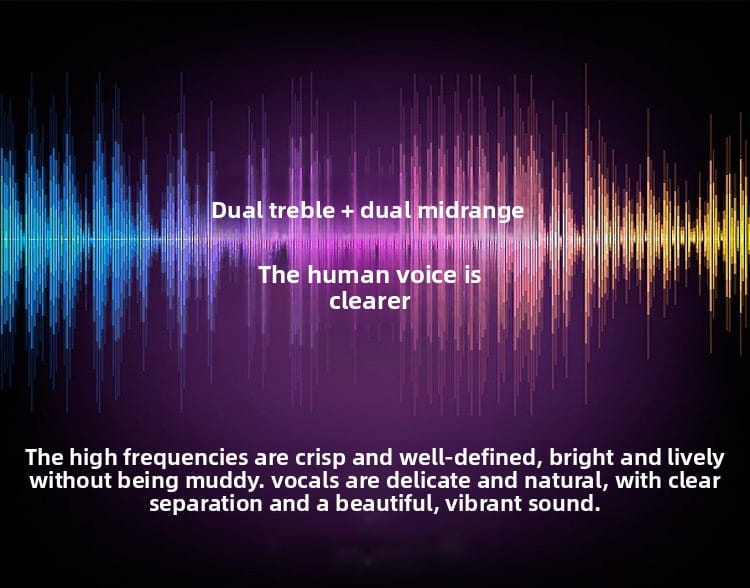 The image shows a vibrant multicolored audio waveform visualization highlighting sound quality features of a 5-way speaker crossover high power ktv stage audio system.