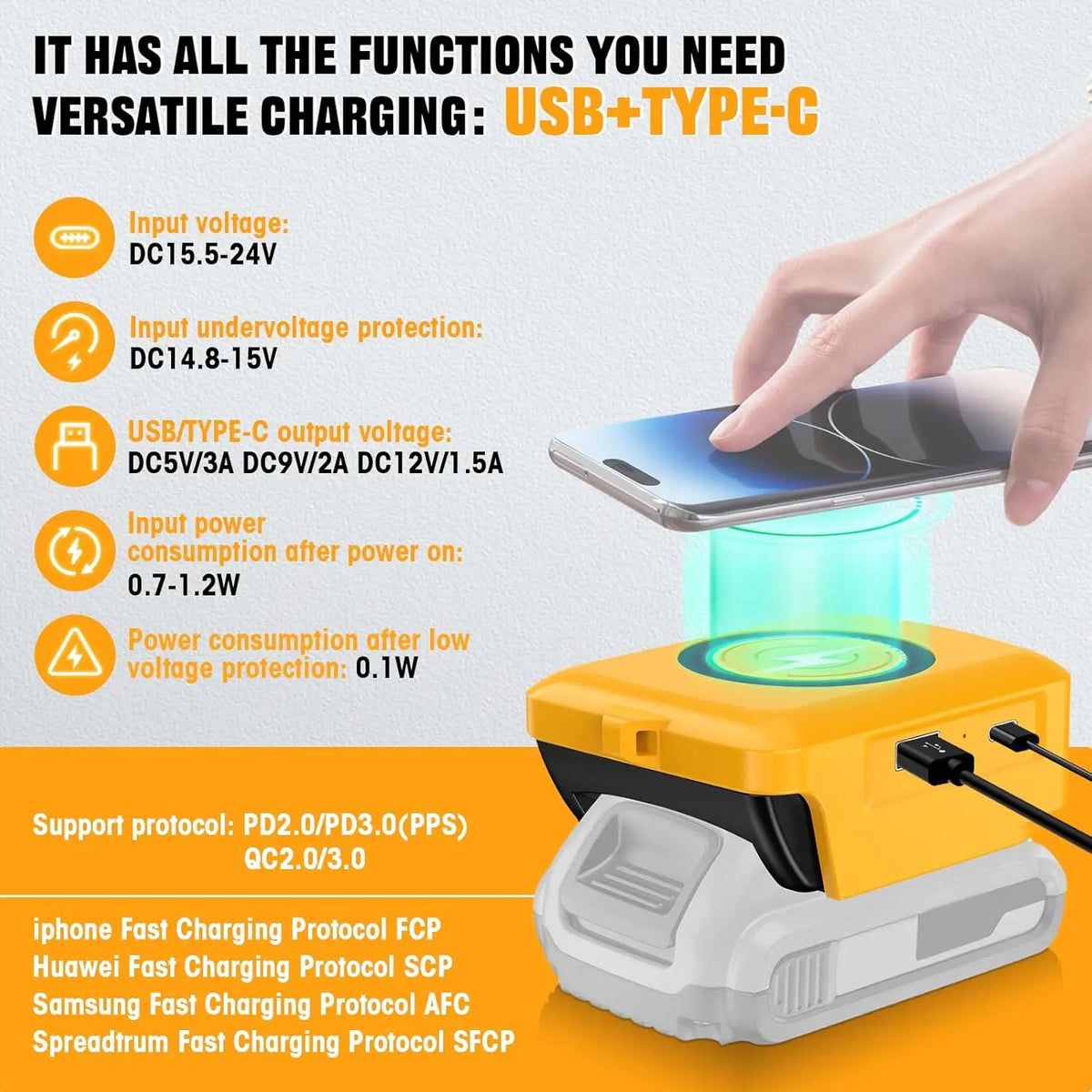 Wireless Charger Adapter For Makita/DeWalt/Milwaukee 18V Battery USB Type C Fast Charging Power Bank Battery Not Included