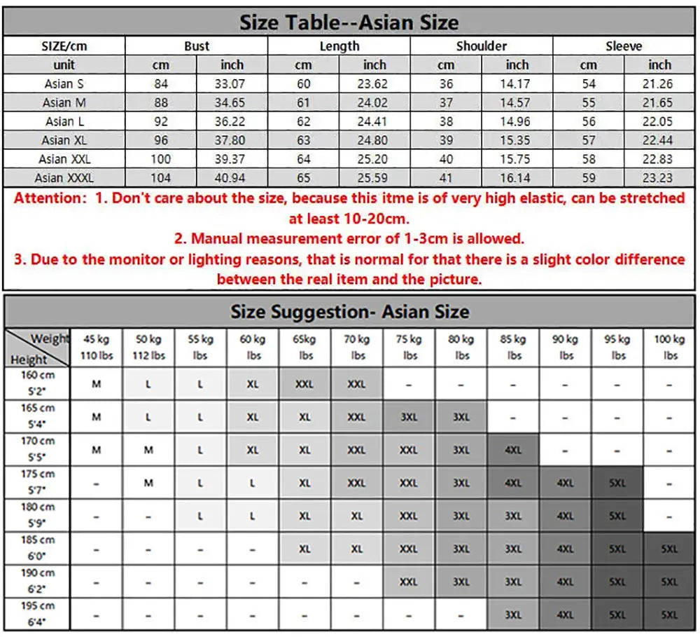 Asian size clothing sizing chart with measurements in cm and inch for bust length shoulder and sleeve for men’s cable knit turtleneck pullover sweater