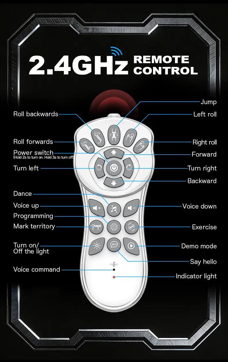 white plastic remote control with gray buttons and a red indicator light for robot dog toy highlighting compact product size and user-friendly design