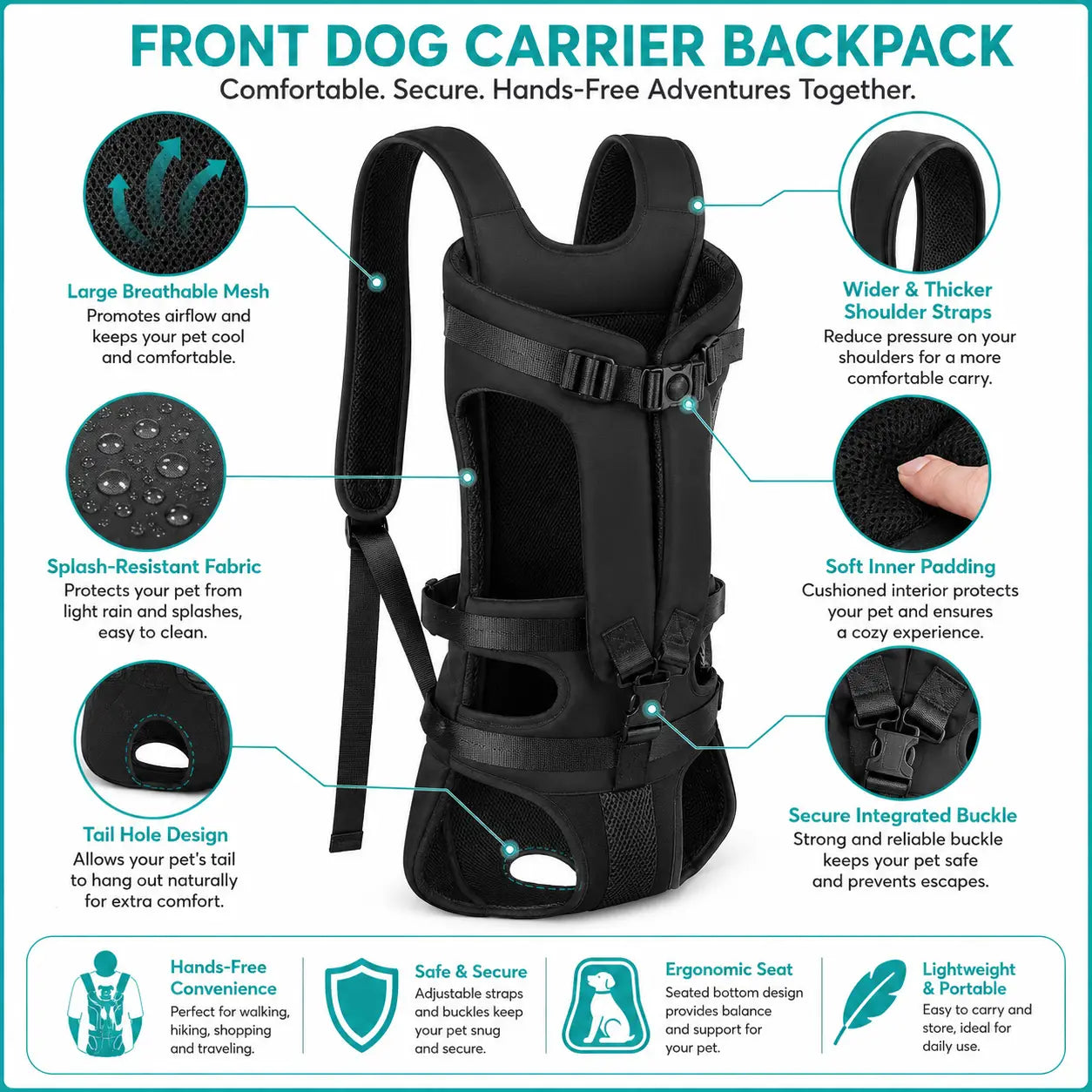 Sac à dos de transport pour chien noir avec maille respirante, bretelles réglables et système de boucle de fixation sécurisé, conçu comme sac à dos pour animaux de compagnie de voyage.