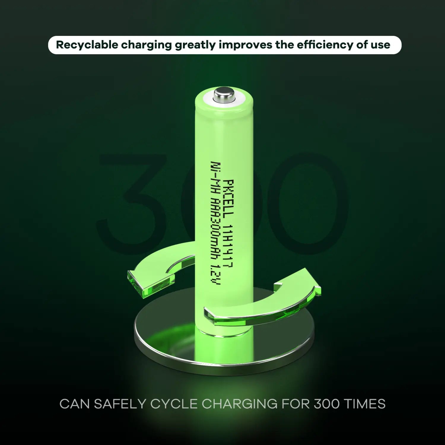 une batterie rechargeable au NiMH 18650 pkell vert citron avec un dessus métallique et des spécifications imprimées affichées sur un support réfléchissant, pour des batteries rechargeables au NiMH AAA 300 mAh, lot de 20