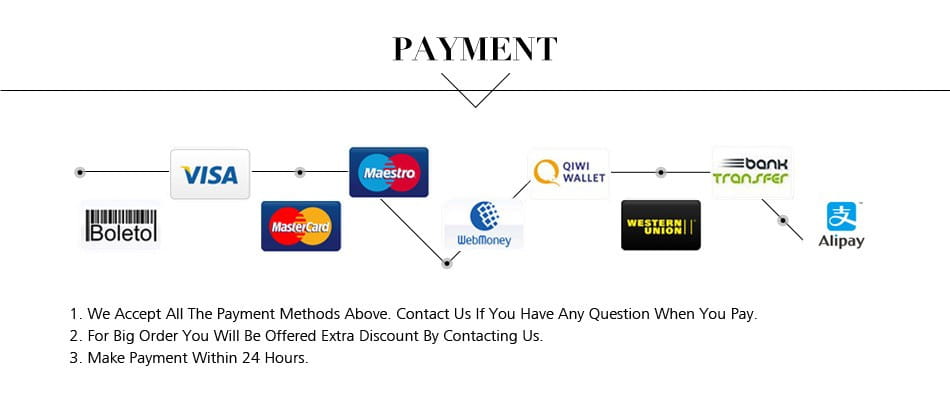 Das Bild zeigt eine Infografik zu Zahlungsmethoden, einschließlich Visa, Mastercard, Maestro, QIWI Wallet, Western Union, Alipay, WebMoney und Boletol, für ein Produkt der mediterranen hölzernen LED-Segelboot-Dekoration für das Zuhause.