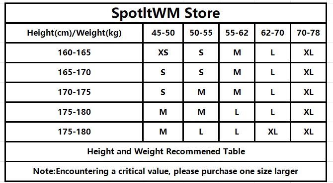 gráfico de tallas recomendado de altura y peso de la tienda Spotltwm para prendas, mostrado junto con una chaqueta blazer de cuero sintético burdeos con cinturón.
