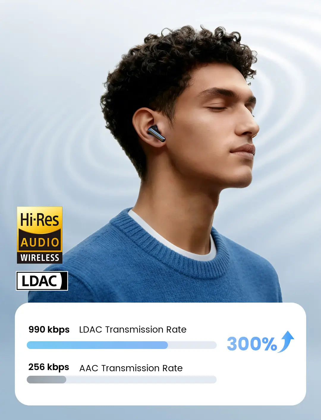 Un homme portant des écouteurs sans fil Haylou FlowBuds N55 noirs au design élégant et un pull bleu, mettant en valeur un ajustement confortable et une autonomie prolongée grâce à l’étui de charge.