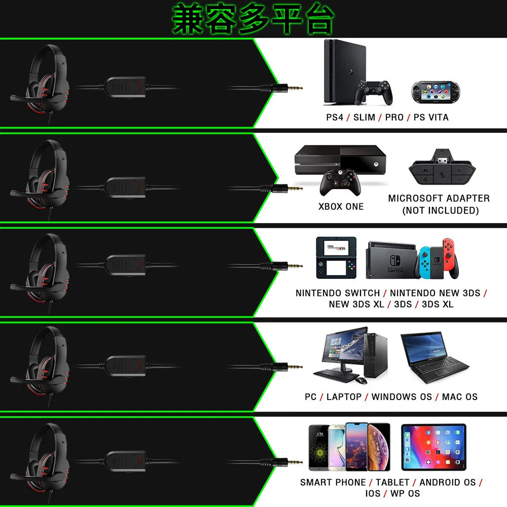 Headphones 3.5mm Wired Gaming Headset Earphones Music For PS4 Play Station 4 Game PC Chat Computer With Microphone