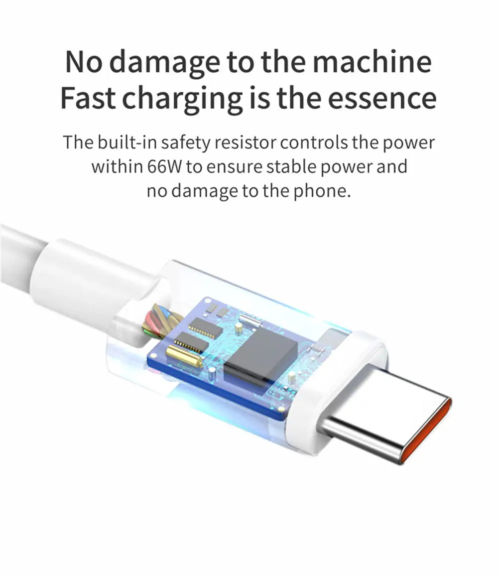 Câble de charge USB-C rapide blanc avec boîtier de protection transparent révélant les circuits internes et les résistances de sécurité inclus avec le chargeur mural UE rapide 66 W.
