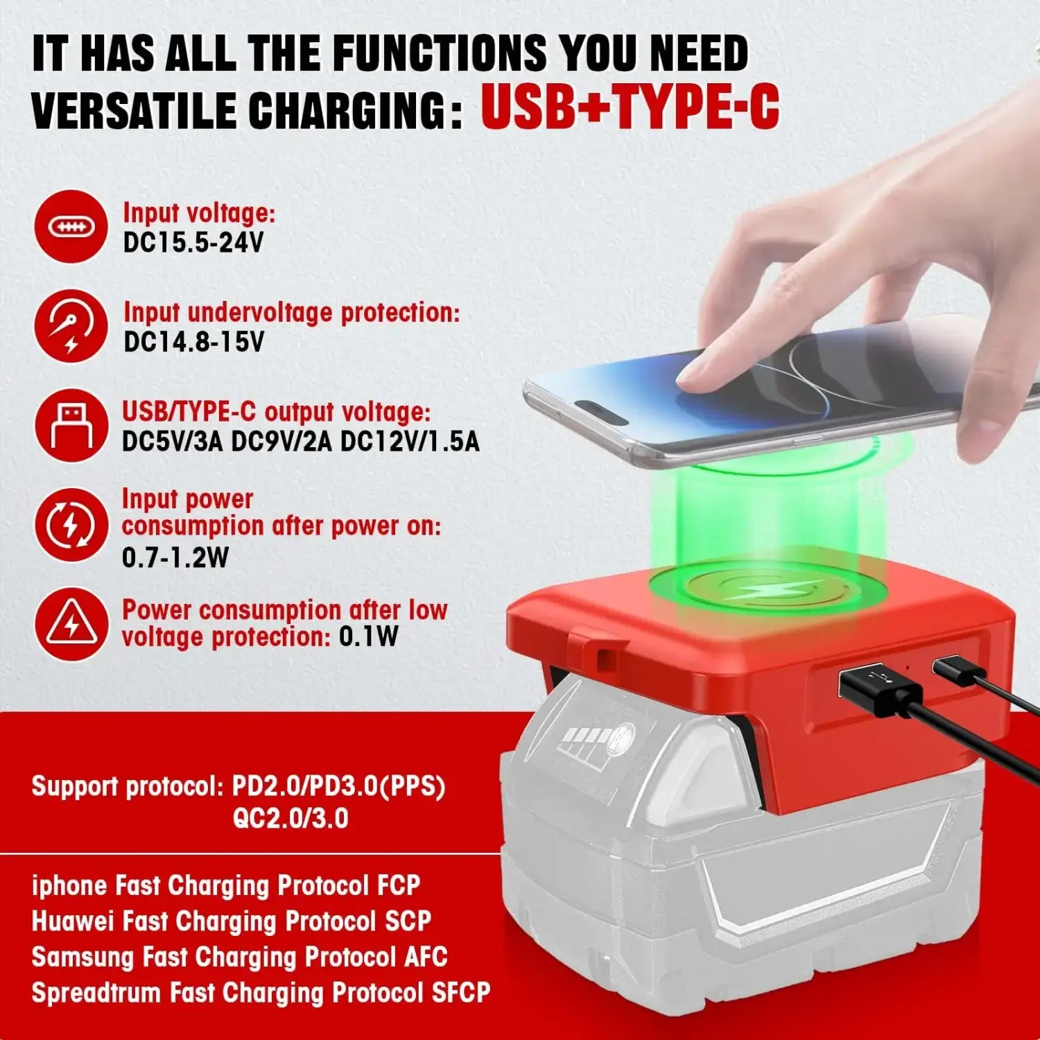 Batterie externe de chargeur sans fil pour téléphone Milwaukee 18 V, en rouge et gris, avec des ports de charge USB et de type C sur le panneau avant.