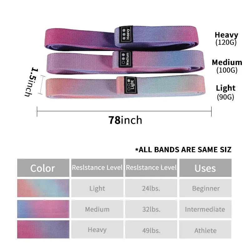 Long Resistance Loop Bands Unisex Elastic Bands Full Body Stretch Training Yoga Pilates Home Gym Fitness Equipment