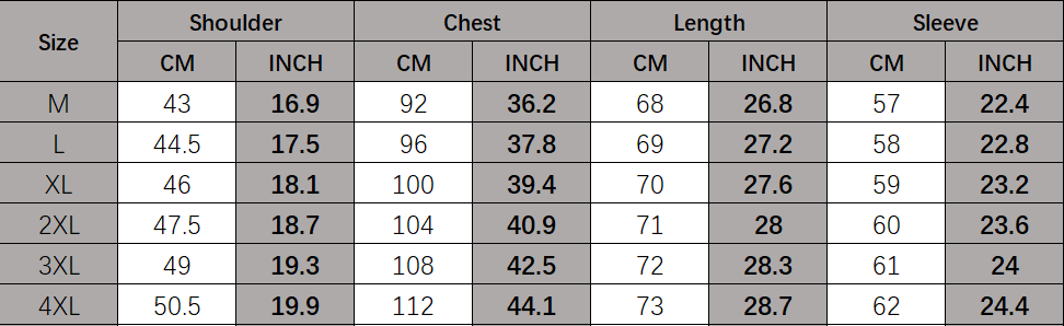 Size chart for men dress shirts slim fit stand collar formal shirt displaying correct size measurements in centimeters and inches for shoulder chest length and sleeve across sizes m to 4xl.