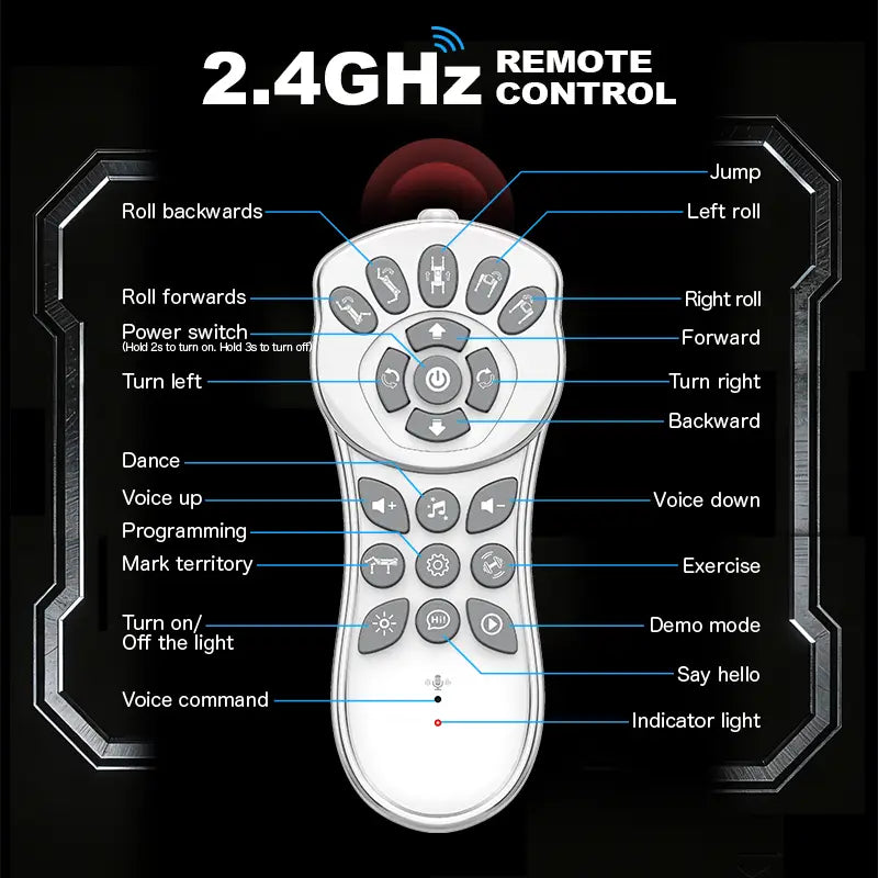 white plastic remote control with gray buttons and red indicator light for robot dog toy with voice control and stunts birthday gift