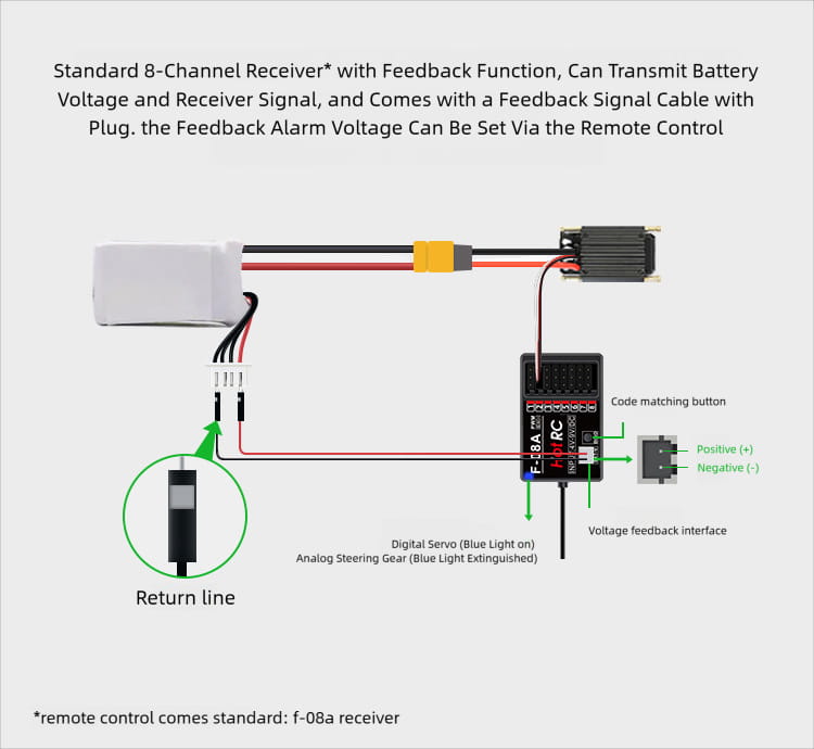 ht-8a 8 channel remote control transmitter kit back side showing a black cylindrical return line with a metallic silver end cap.