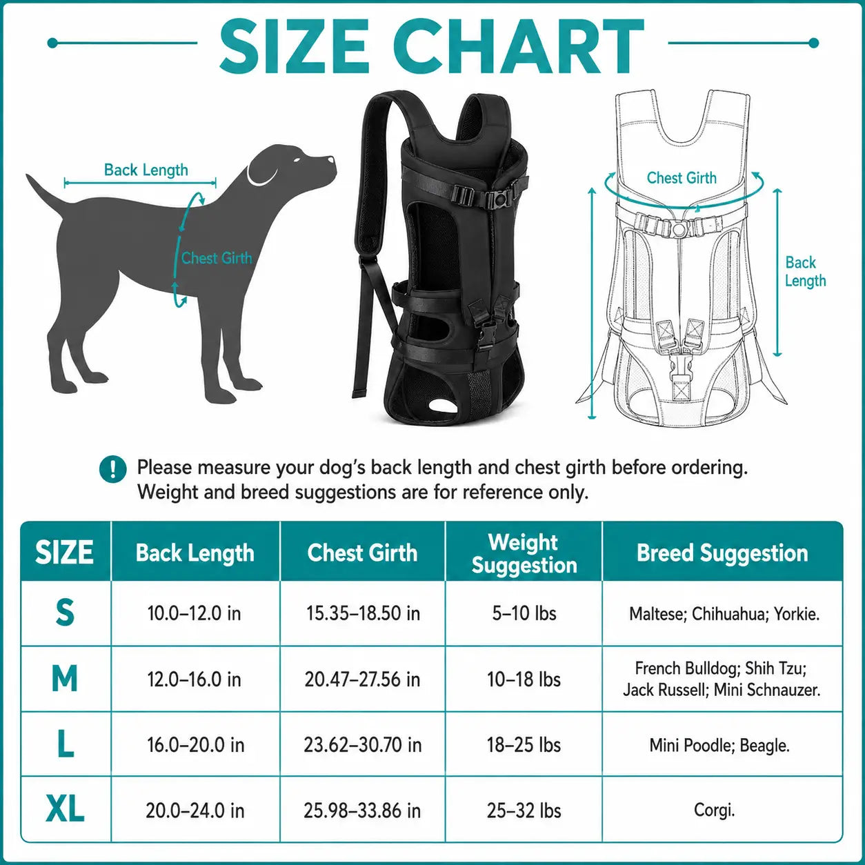 Sac à dos de transport pour chien noir avec bretelles réglables et intérieur rembourré, conçu comme un sac à dos pour animaux respirant pour les déplacements