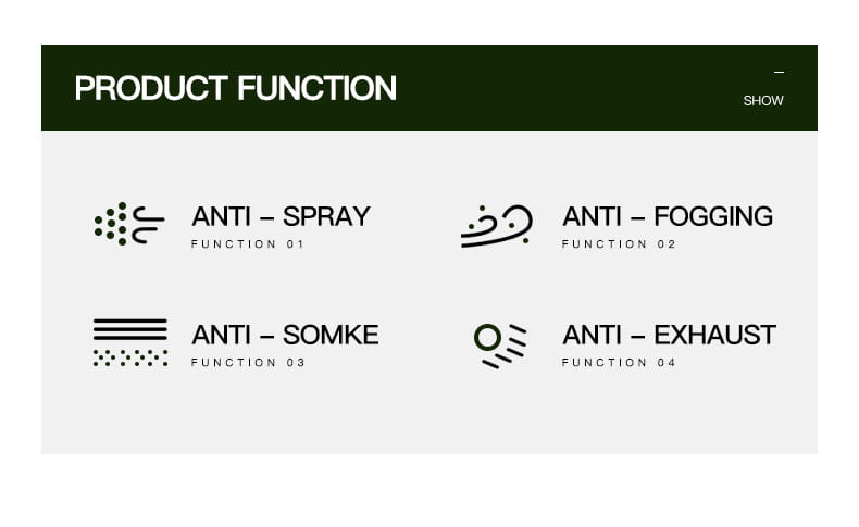The infographic highlights four key glasses features of the full face safety glasses protective face shield mask including anti-spray, anti-fogging, anti-smoke, and anti-exhaust protection.