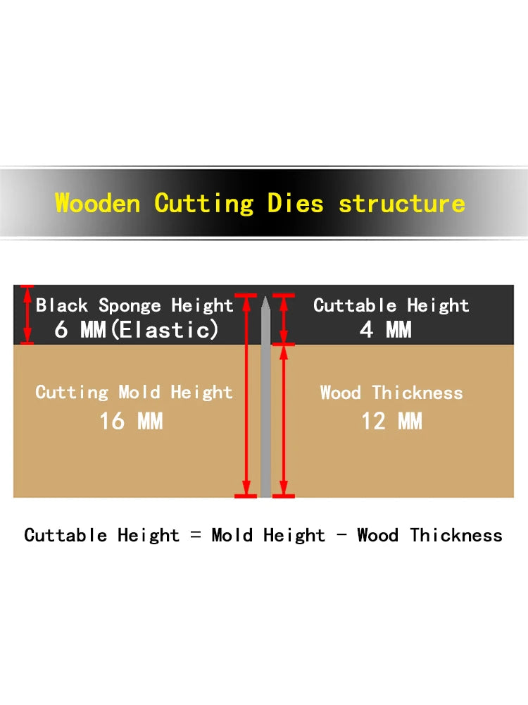 Easter chicken Cutting dies - New Die Cutting And Wooden Mold, Suitable For Common Die Cutting Machines On The Market.