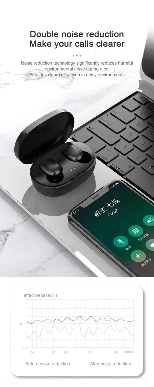 black bluetooth 5.3 tws wireless earbuds with polymer lithium battery in a black charging case with 280mah charging box displayed beside a smartphone on a marble surface