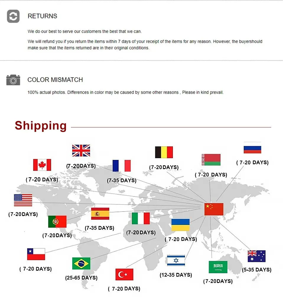 画像は、ストライプ柄の合成繊維素材の女性用シャツと並べて、中国からの国際配送に要する時間を示す世界地図を示しており、配送期間が日数で強調されている。