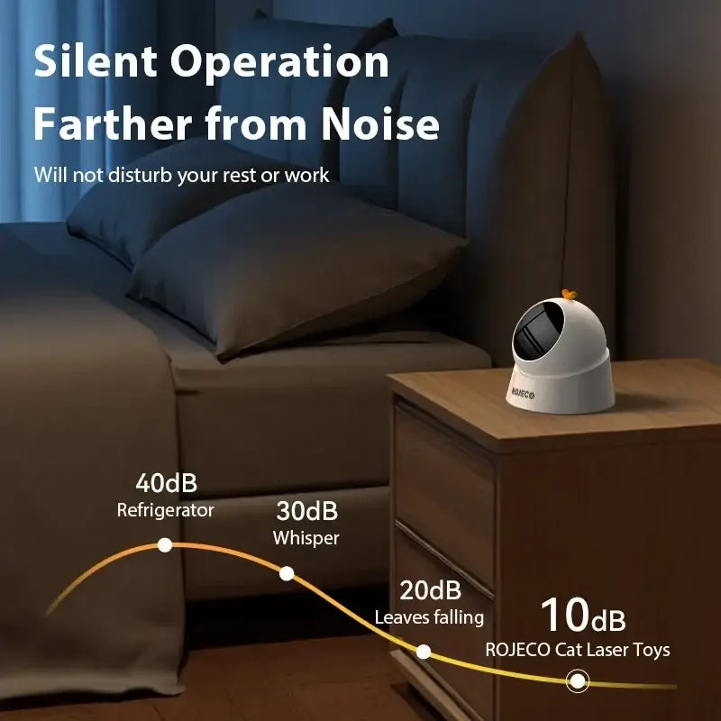 White rojeco silent motion sensor camera with rounded dome and orange accent on wooden nightstand for toys type use