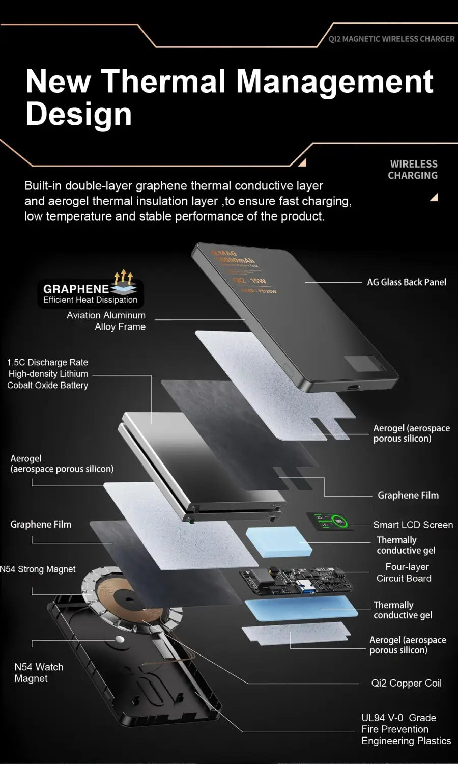 Schwarze Qi2-Magnet-Wireless-Powerbank 10000mAh mit schlankem, geschichtetem Design und Komponenten zur Temperatursteuerung aus Graphen und Aerogel.