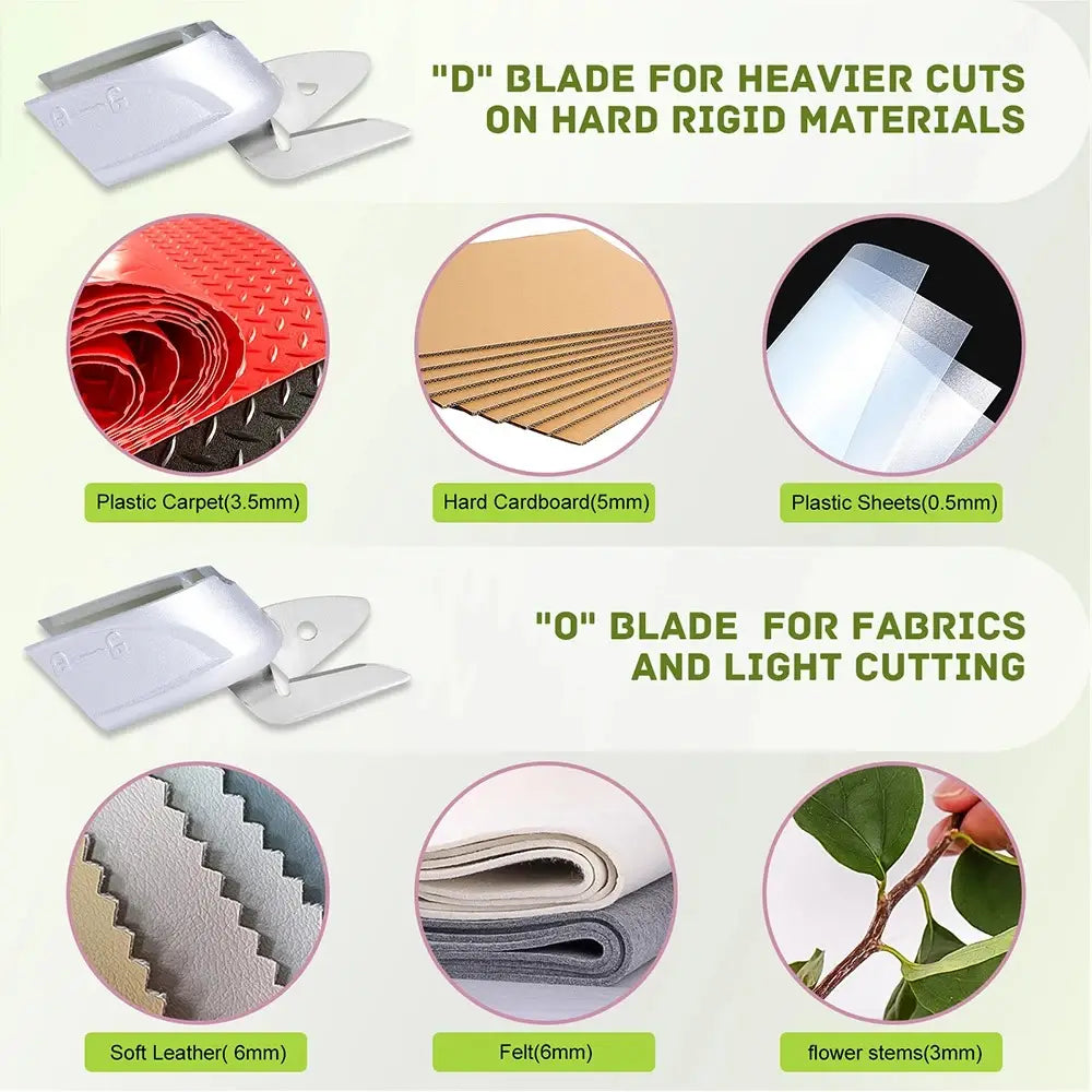 The image displays two metal blades for the electric scissors cordless USB rechargeable fabric cutter including a d blade for heavy cuts on hard materials and an o blade for light fabric cutting.