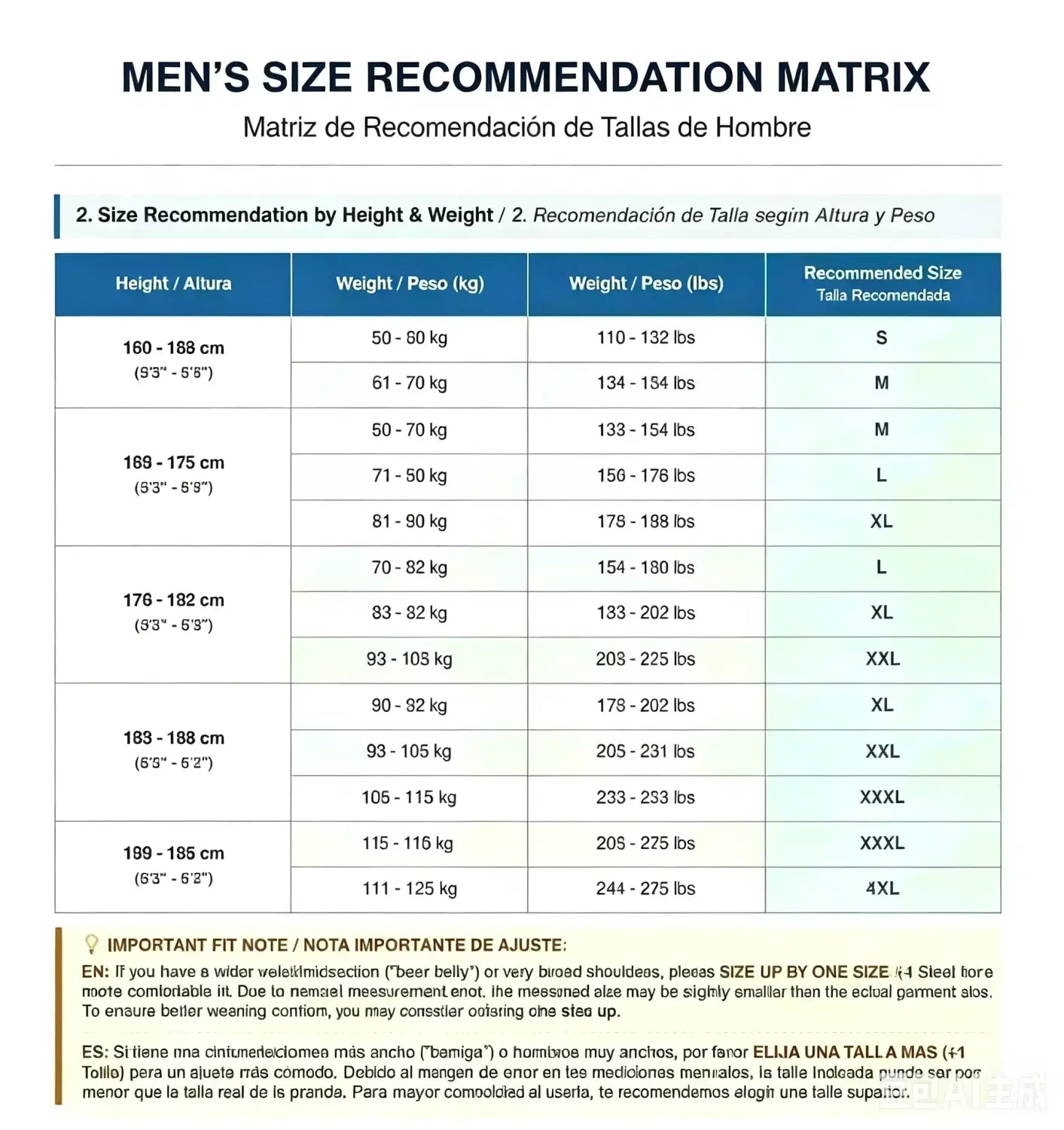 Matriz de recomendación de tallas para hombres con encabezados bilingües para camiseta de algodón oversize con pájaro bordado, que detalla la altura, rangos de peso en kg y lb, y tallas recomendadas de S a 4XL.
