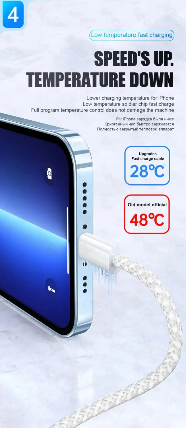 white braided 60w usb c fast charging cable with temperature control designed for iphone devices