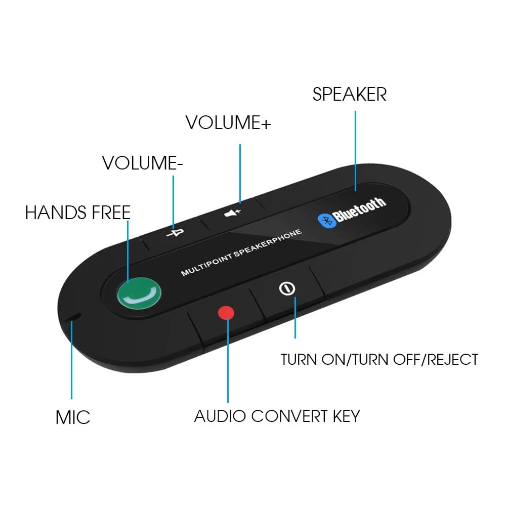 Black bluetooth car speakerphone wireless visor kit with bluetooth multipoint connectivity, green and red buttons, volume controls, hands-free microphone, and audio convert key.