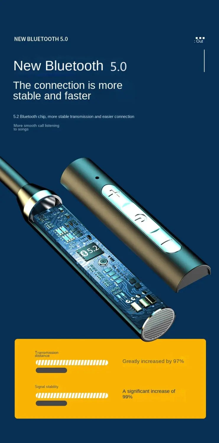 Écouteurs sport sans fil Bluetooth à tour de cou élégants en métal teal et argent, avec un circuit imprimé intérieur visible.