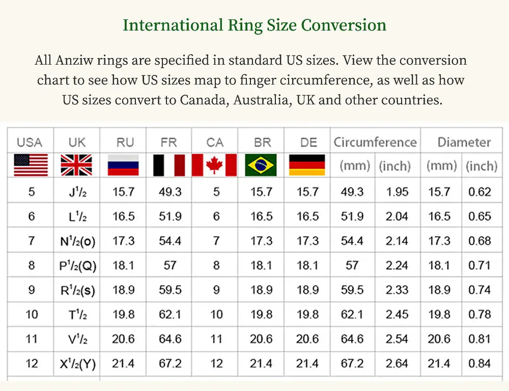 Tableau de conversion international des tailles de bague indiquant les tailles US, UK, RU, FR, CA, BR et DE, ainsi que les mesures correspondantes de circonférence et de diamètre en millimètres et en pouces pour une bague d’éternité cœur en argent sterling.